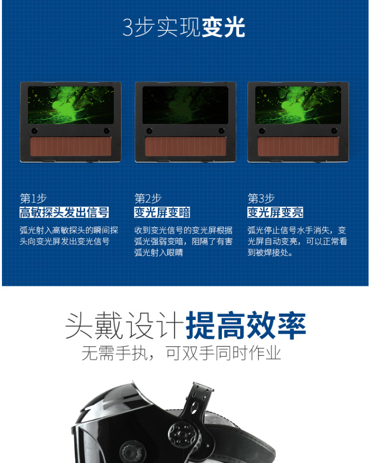 星工XGH699自動變光頭戴式電焊面罩圖片8
