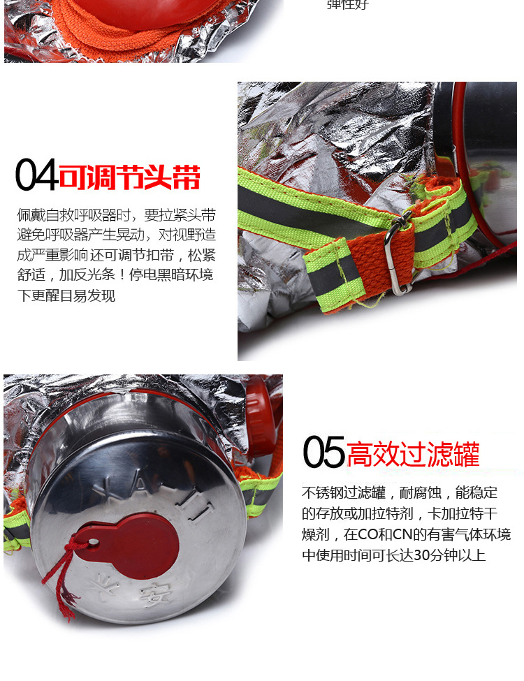 星工XGTS-2過濾式自救硅膠防毒面具圖片5