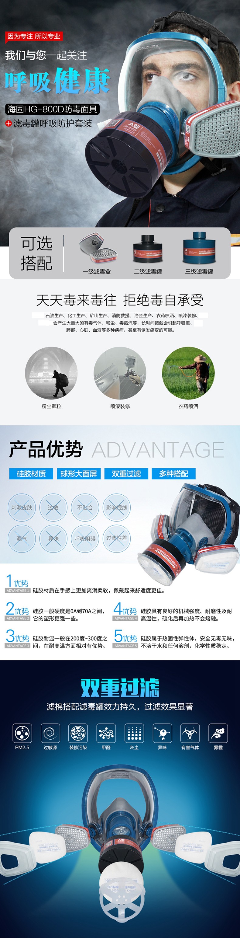 海固HG-800D P-E-2酸性氣體專(zhuān)用防毒面具圖片