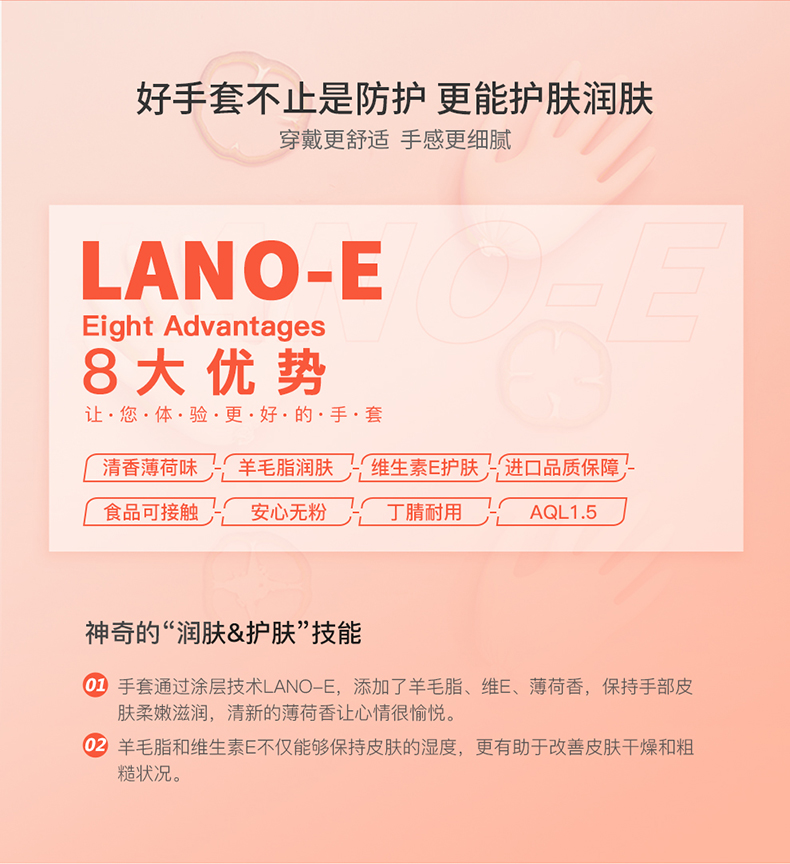 LANON蘭浪WD36一次性丁腈手套圖片2