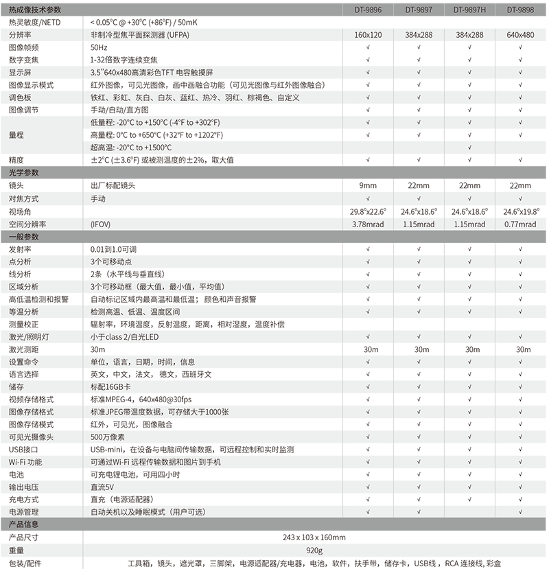 華盛昌DT-9896高端工業型智能紅外熱像儀圖片3