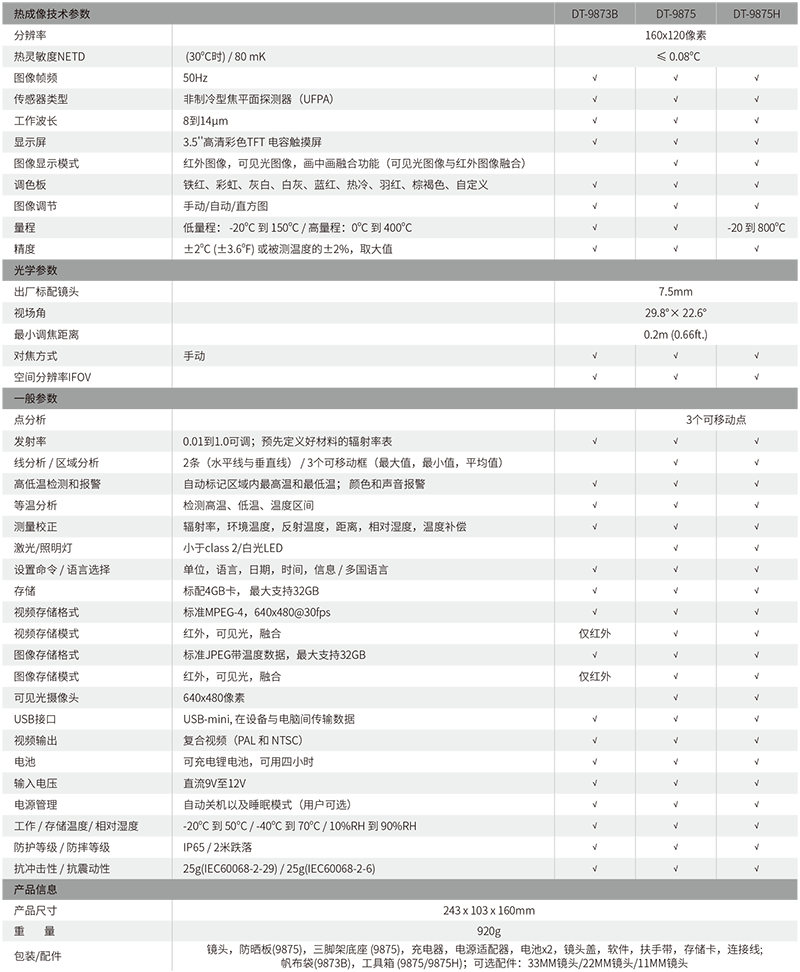 華盛昌DT-9873B專業型紅外熱像儀圖片4