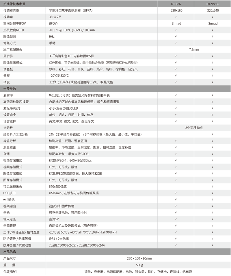 華盛昌DT-986S經(jīng)濟型紅外熱像儀圖片1