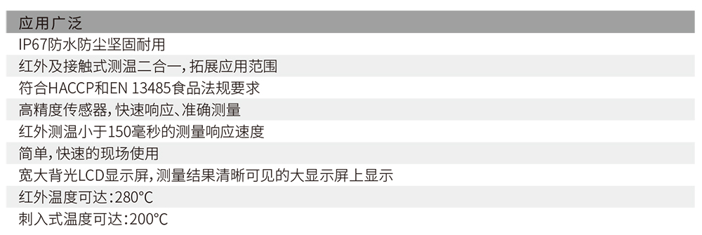 華盛昌IR-95食品溫度計圖片2