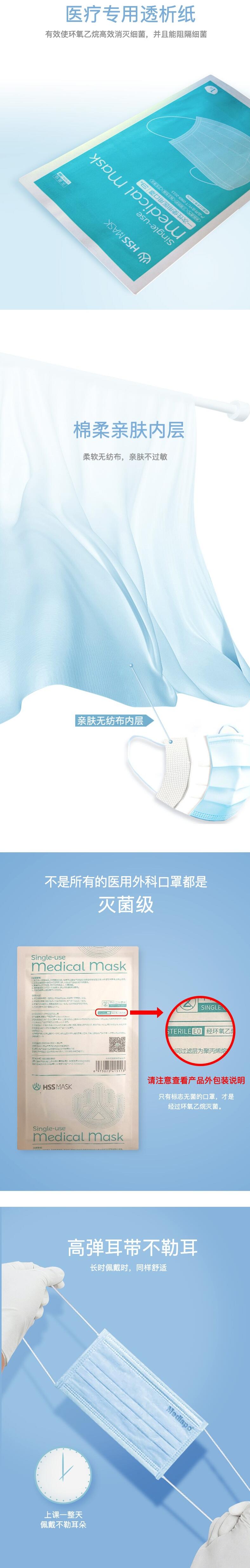 麥迪斯成人無菌款一次性醫用口罩圖片