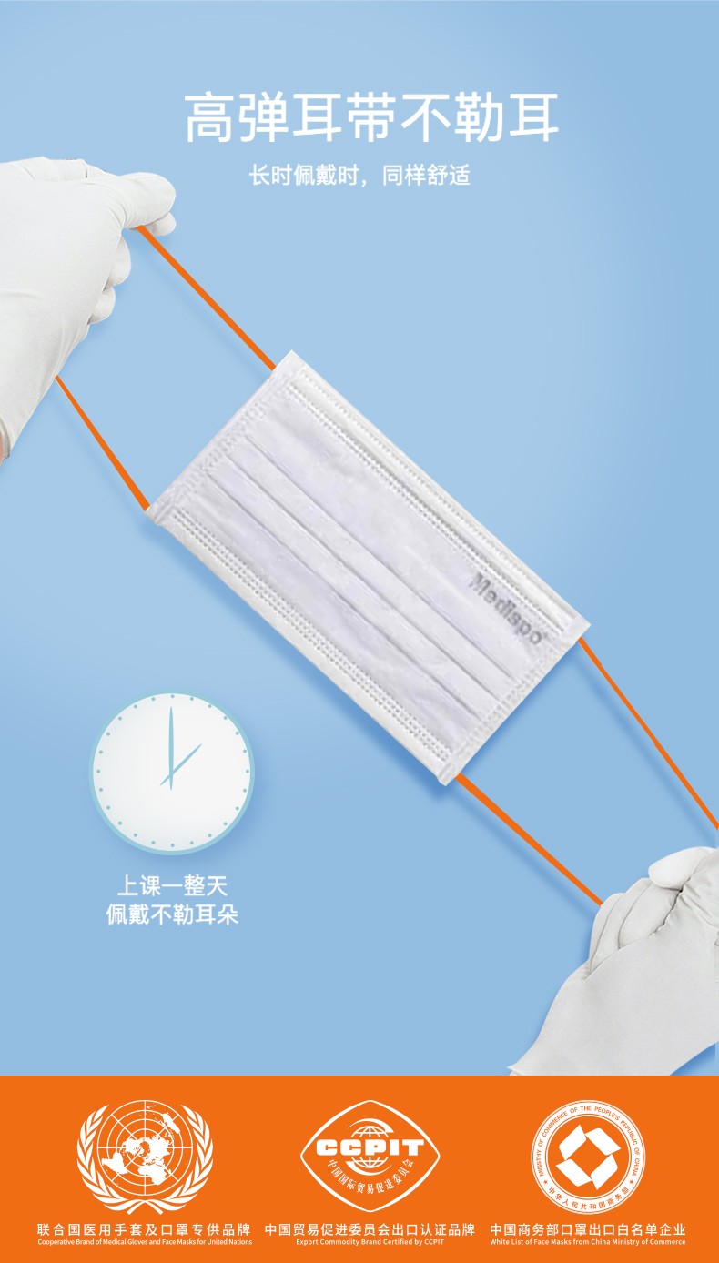 麥迪斯Medispo抗病毒口罩圖片細節