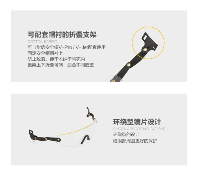 華信配帽型防護眼鏡圖片2