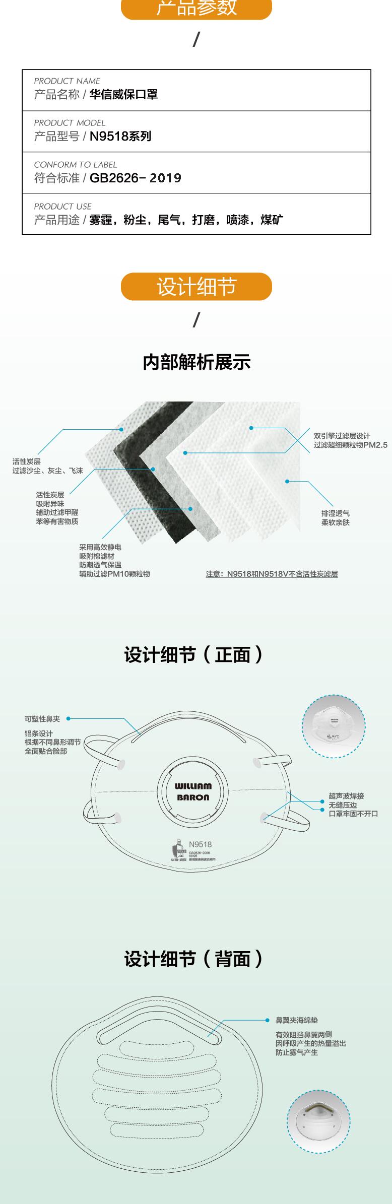 華信威保N9518頭戴式杯狀口罩圖片2