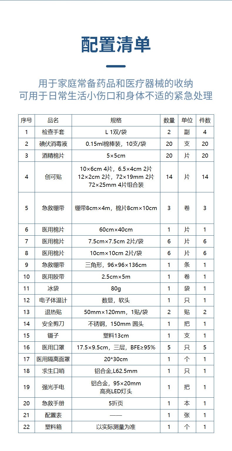 藍帆醫(yī)療BSG002辦公場所急救箱圖片4