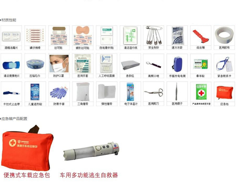 友安科技車載便攜式應急箱圖片