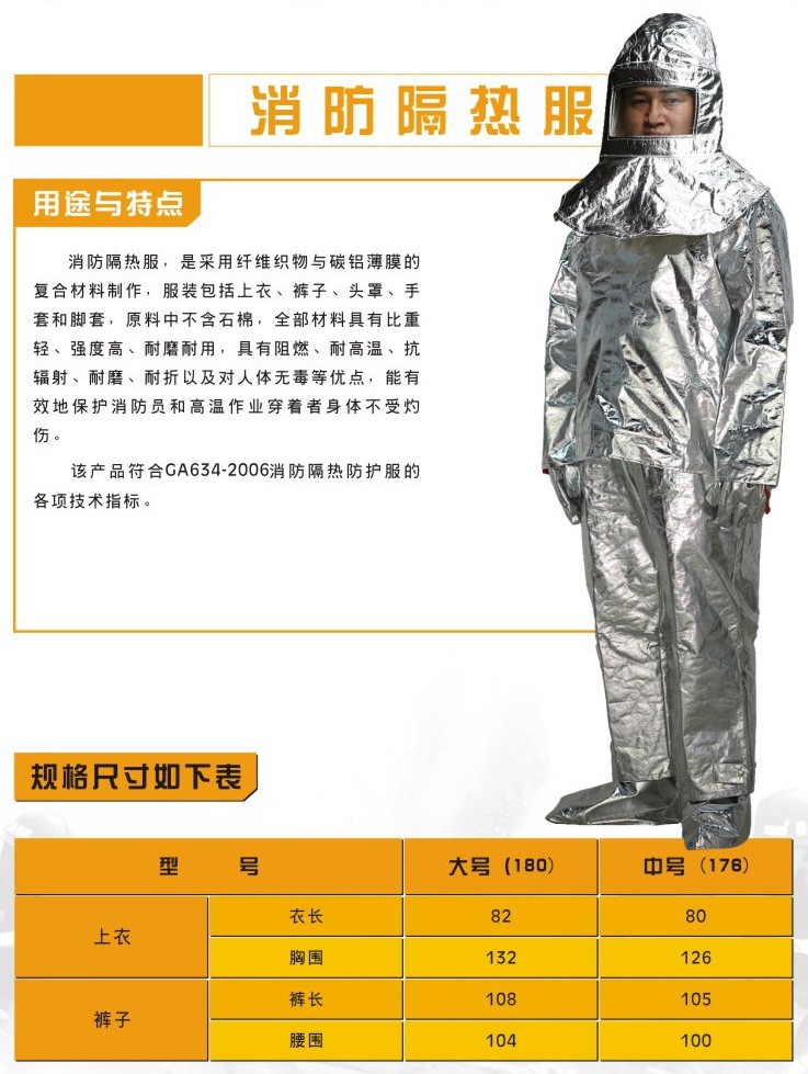 友安科技RGF-L1型 隔熱服圖片