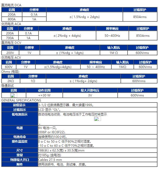 臺灣泰仕TES-3092交直流鉤表圖片