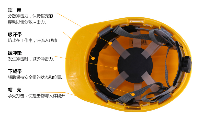 力達HPDP-1平單筋HA安全帽圖片