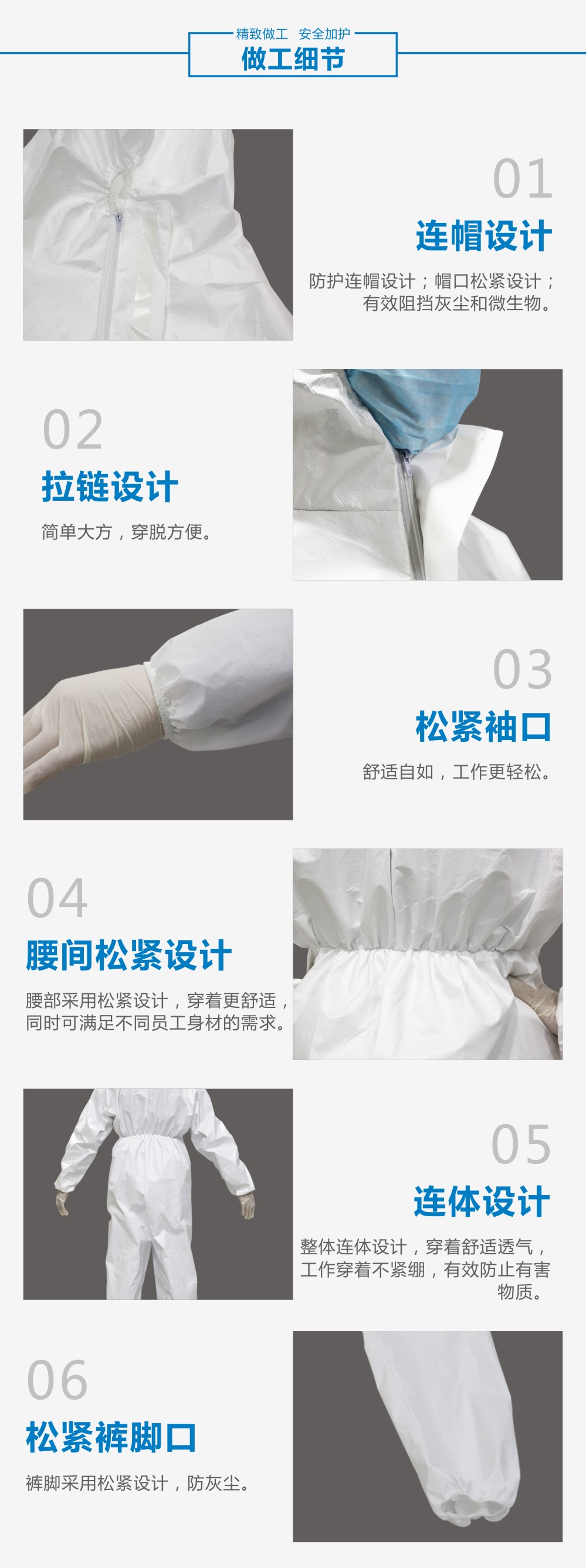 邁德普斯一次性使用隔離服圖片2