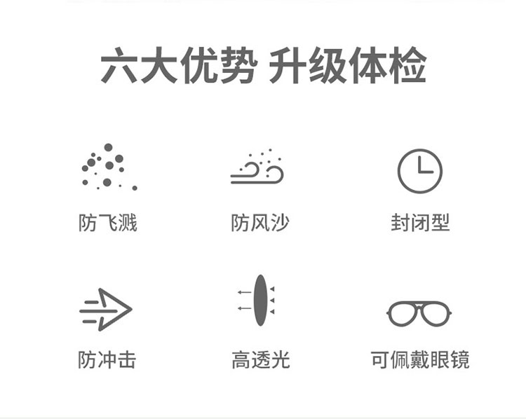 海納斯醫(yī)用隔離護(hù)目鏡圖片2