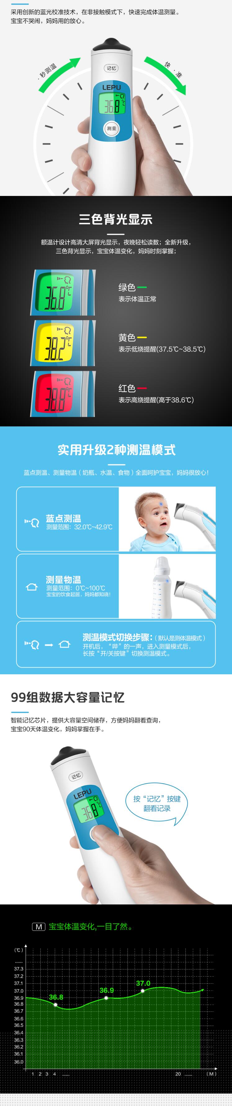 樂普佳感LFR20B高精度電子體溫計1