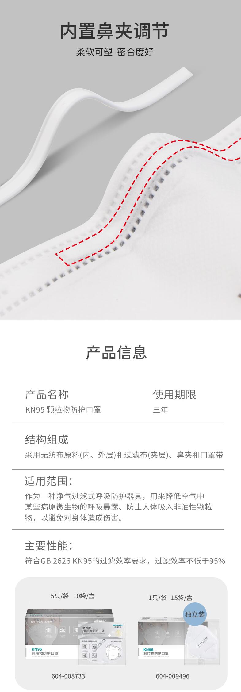 穩健604-008733掛耳式KN95防塵口罩圖片3