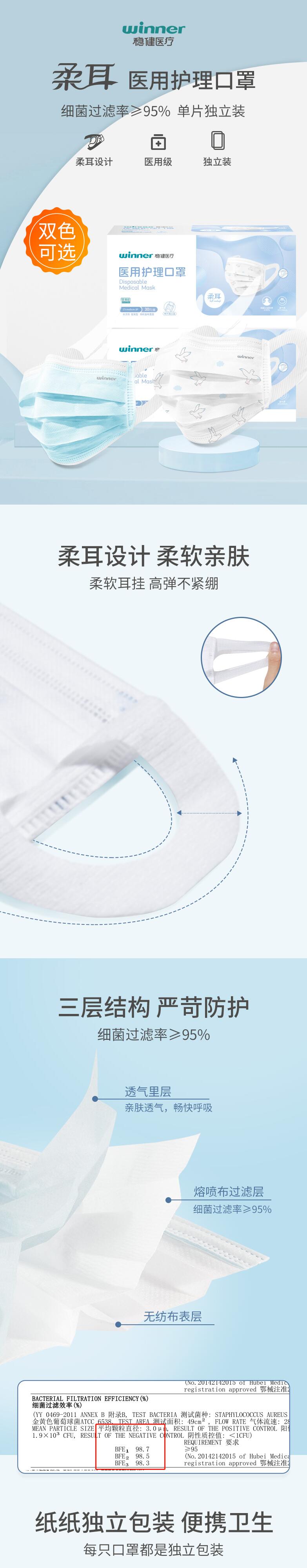 穩(wěn)健604-008195一次性醫(yī)用口罩圖片1