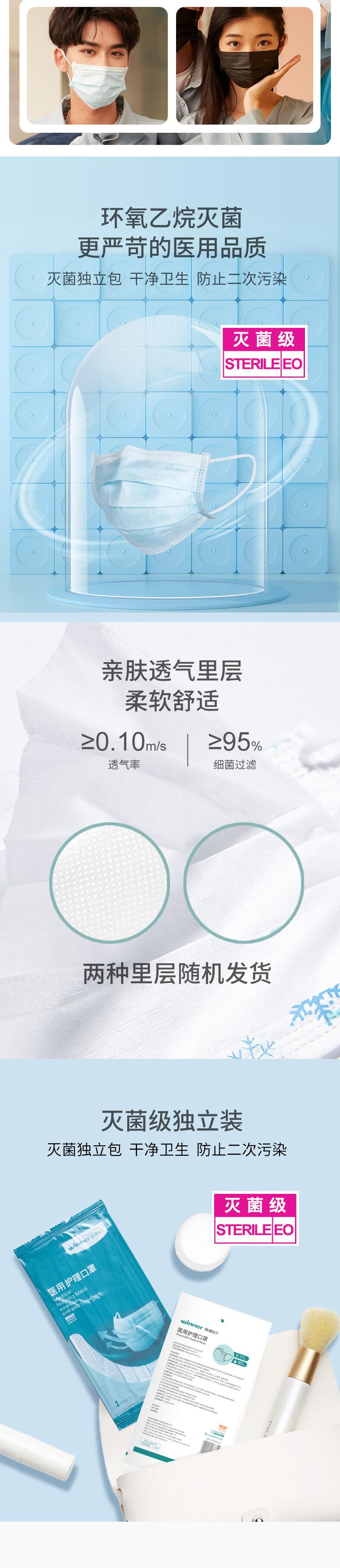 穩健604-005813滅菌一次性醫用口罩圖片3