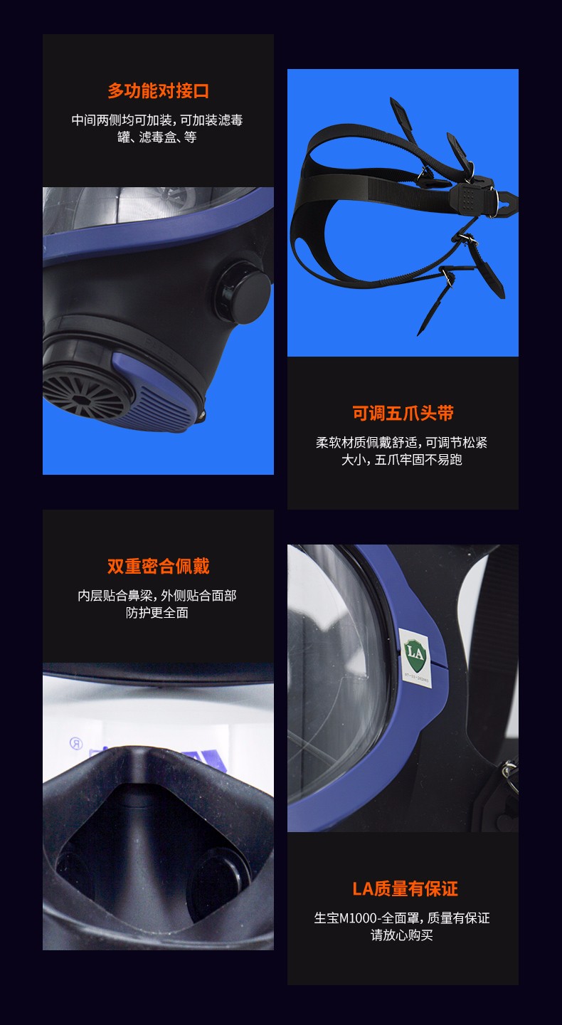 生寶M1000自吸過濾式防毒面具圖片4