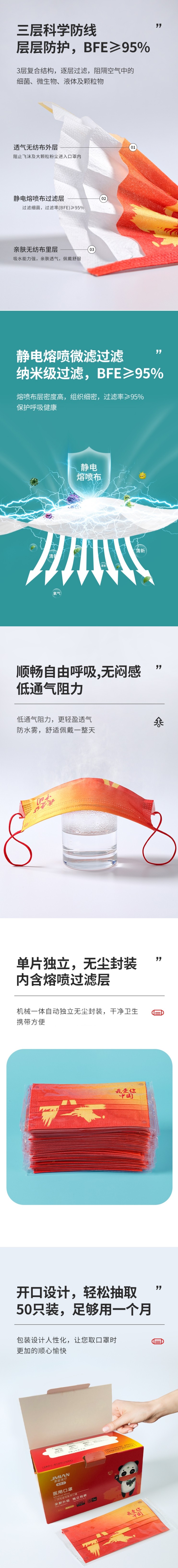 界面醫(yī)療國潮紅色一次性醫(yī)用兒童口罩圖片