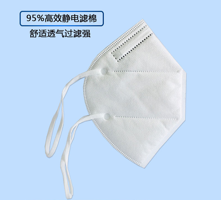 耐唄斯NBS9501K折疊耳戴防塵口罩圖片2