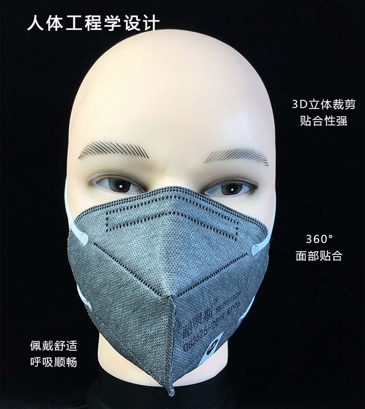 耐唄斯NBS9525CP頭帶式防塵口罩圖片3