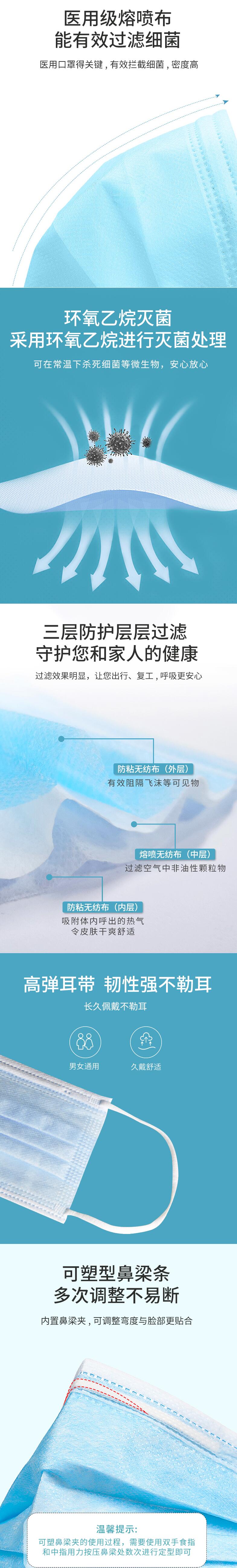 衛安平面掛耳式一次性使用醫用口罩圖片