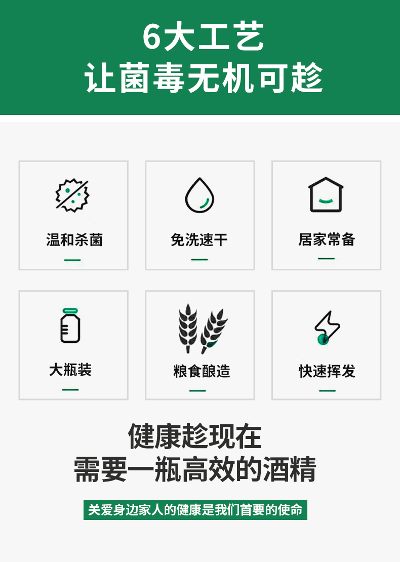 利爾康75%酒精消毒液圖片3