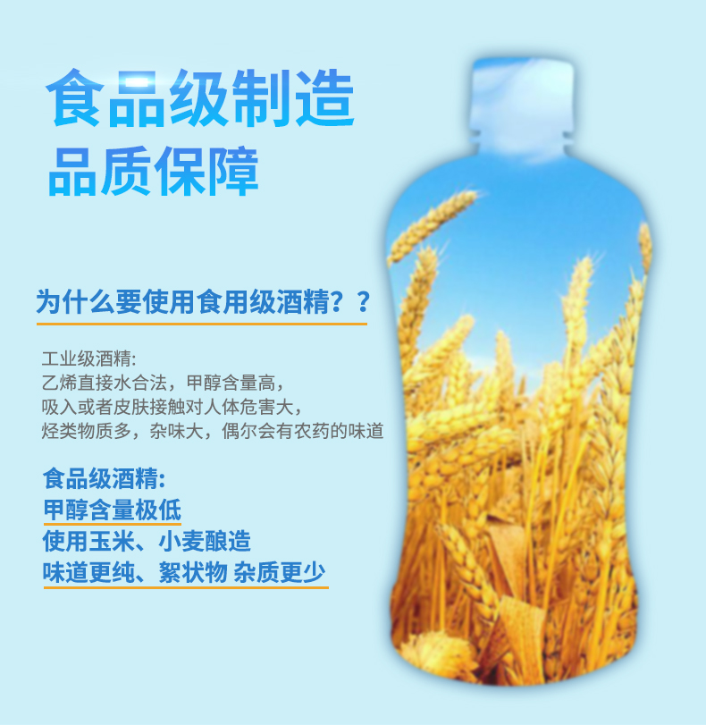 利爾康醫(yī)用級75%酒精消毒液圖片2