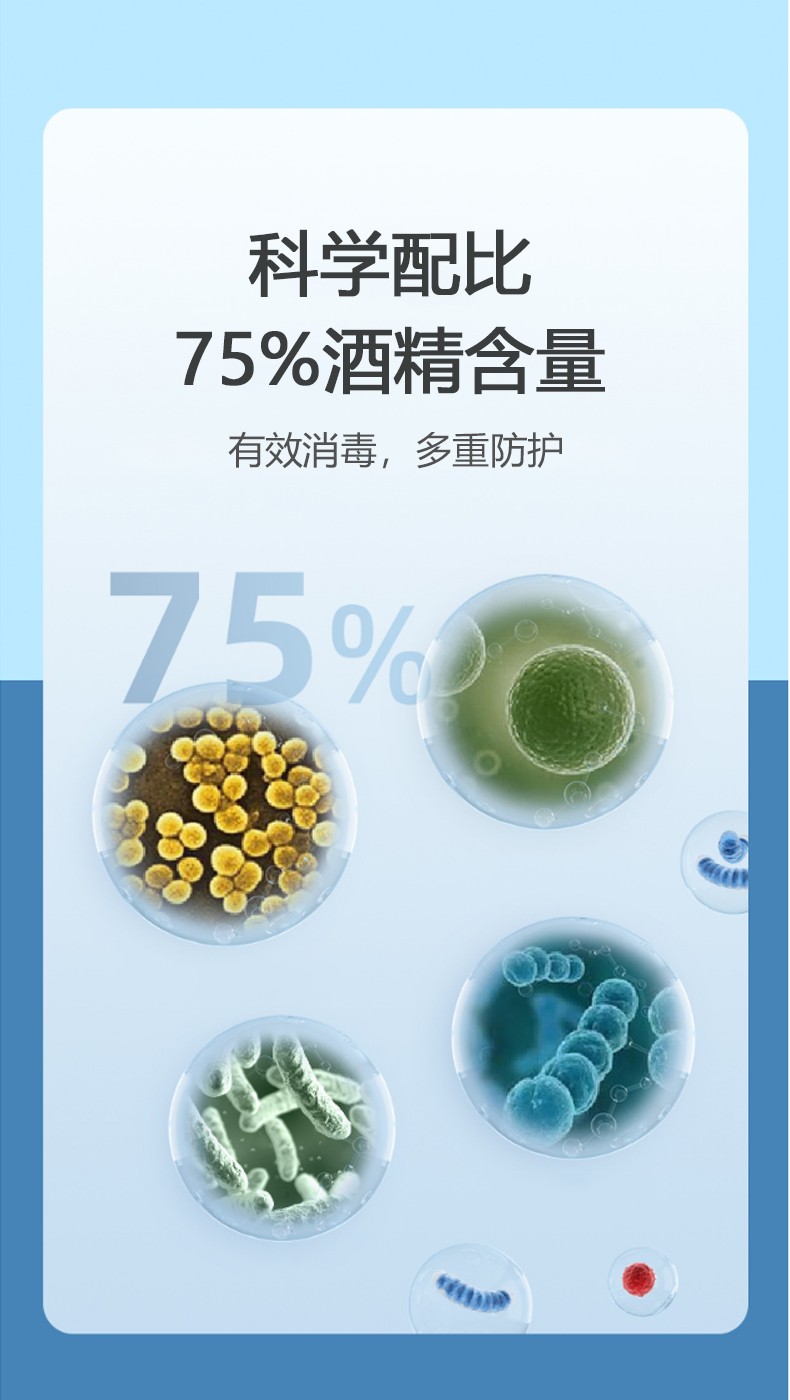海氏海諾75%乙醇酒精消毒液500ml圖片3