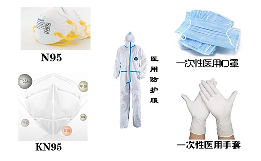 醫用個人防護用品包括哪些