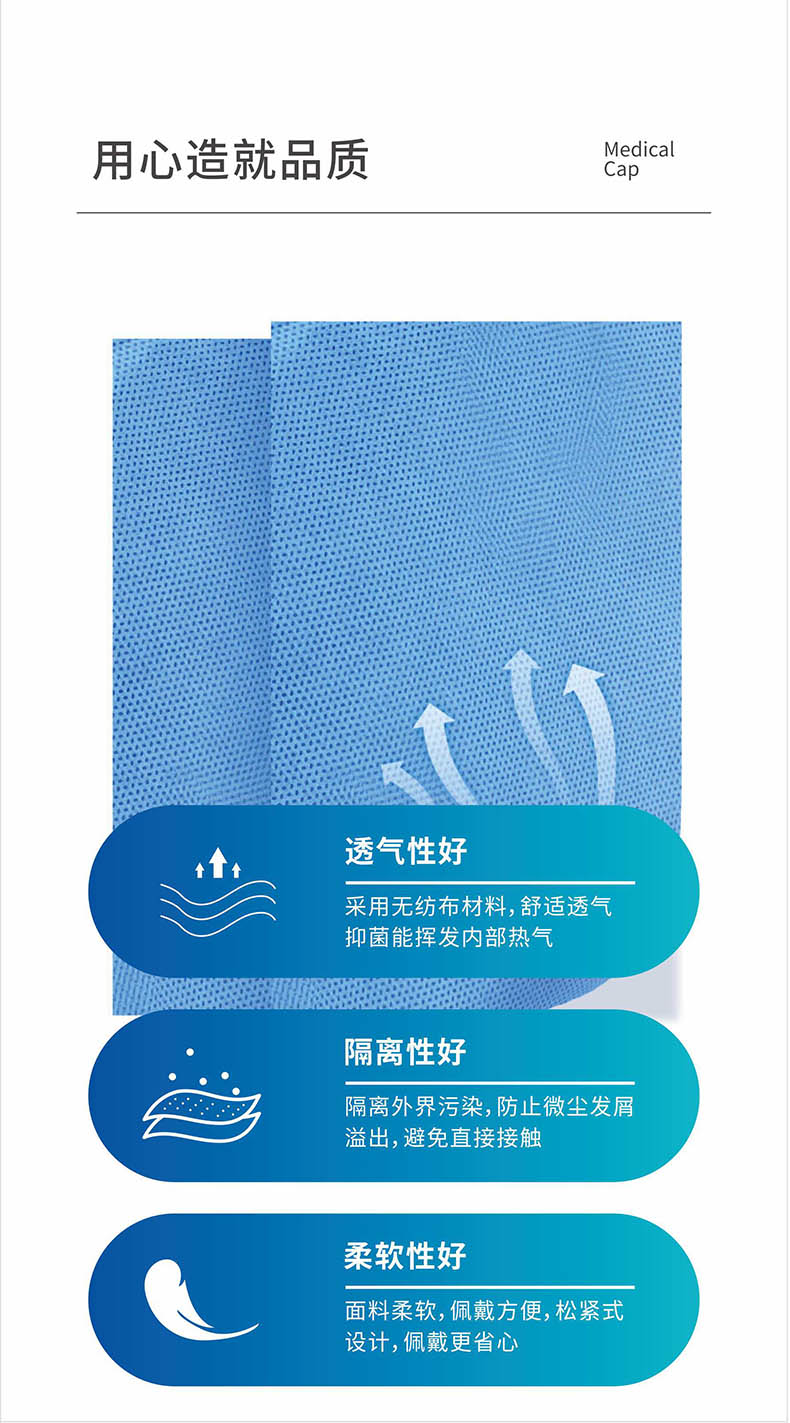 祥森一次性使用醫用帽