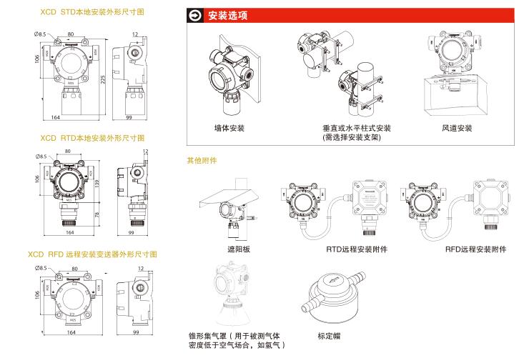 霍尼韋爾XCD固定式氣體檢測(cè)儀圖片3