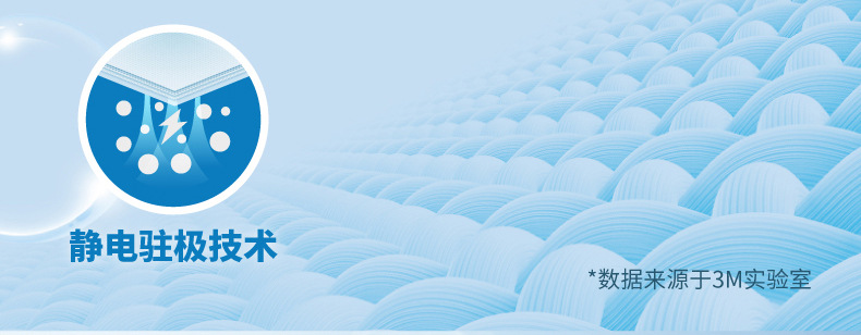 3M7660+耐適康一次性口罩 超小號5只/袋圖片5