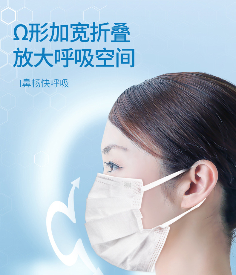3M7660+耐適康一次性口罩 超小號5只/袋圖片7