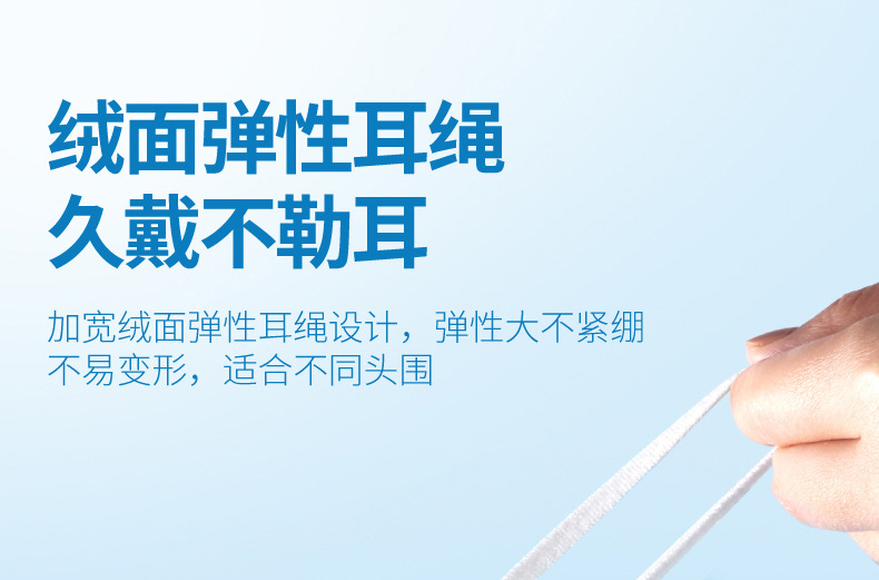 3M7660+耐適康一次性口罩 超小號5只/袋圖片8