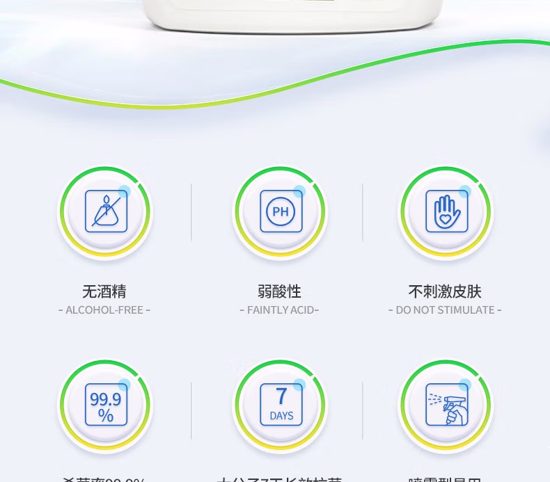 霍尼韋爾MACMOLY小7物表抗菌噴霧3