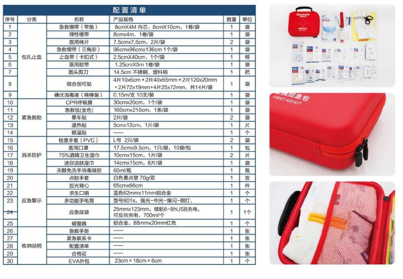 藍帆醫(yī)療HW-E002便攜戶外急救包圖片