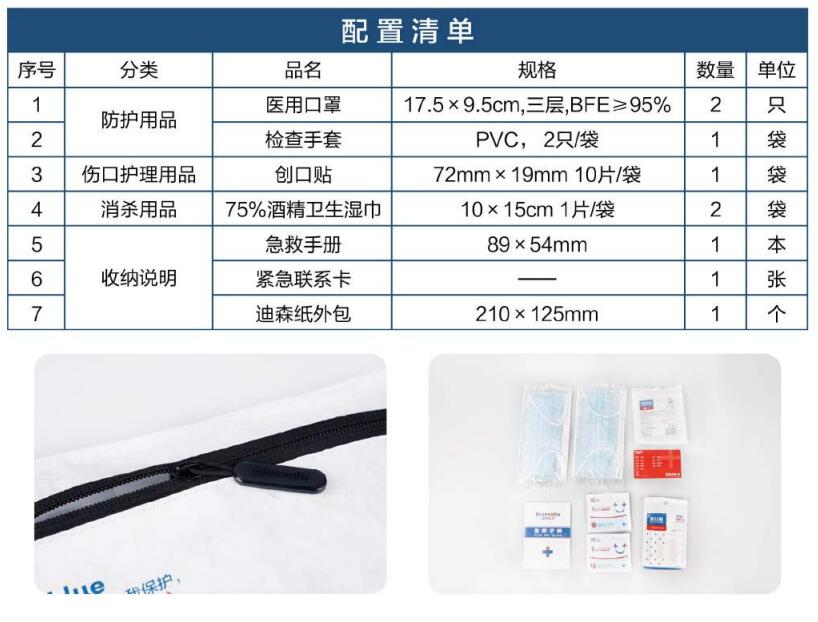 藍帆醫療FY-DS001便攜防疫包圖片