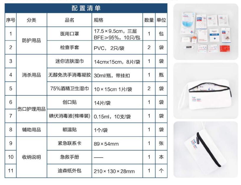 藍帆醫療FY-DS002便攜防疫包圖片