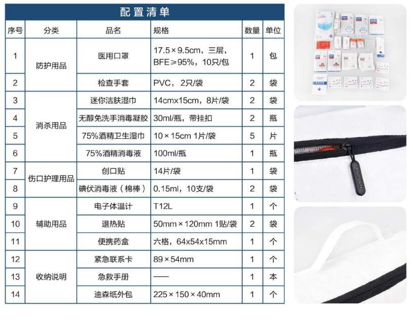 藍帆醫(yī)療FY-DS003便攜防疫包圖片