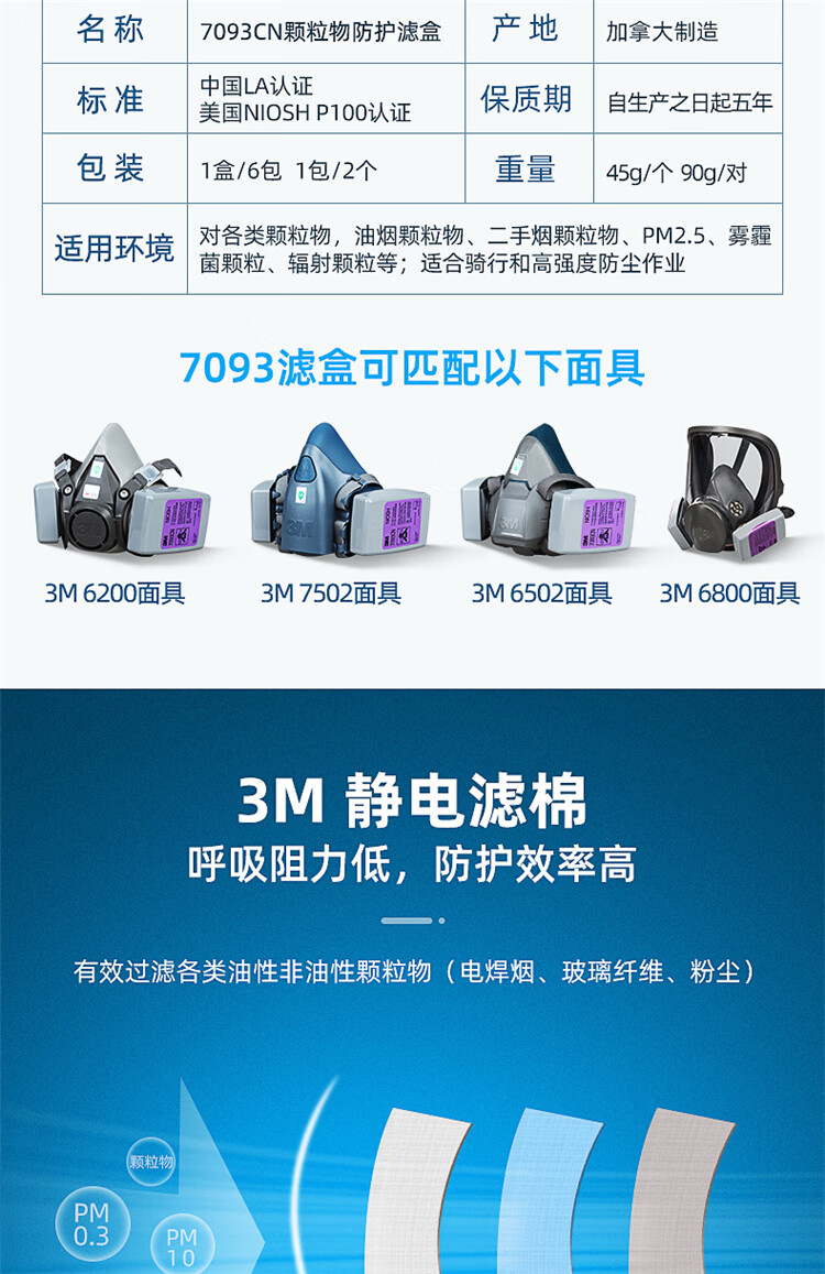 3M7093CN濾塵盒 P100/KP100過濾盒圖片3