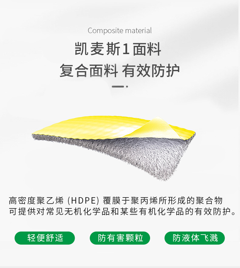 雷克蘭C1S650Y凱麥斯1黃色吊帶防化圍裙圖片6