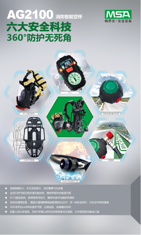 2023華北消防展 安全是梅思安（MSA）最大的必殺技5