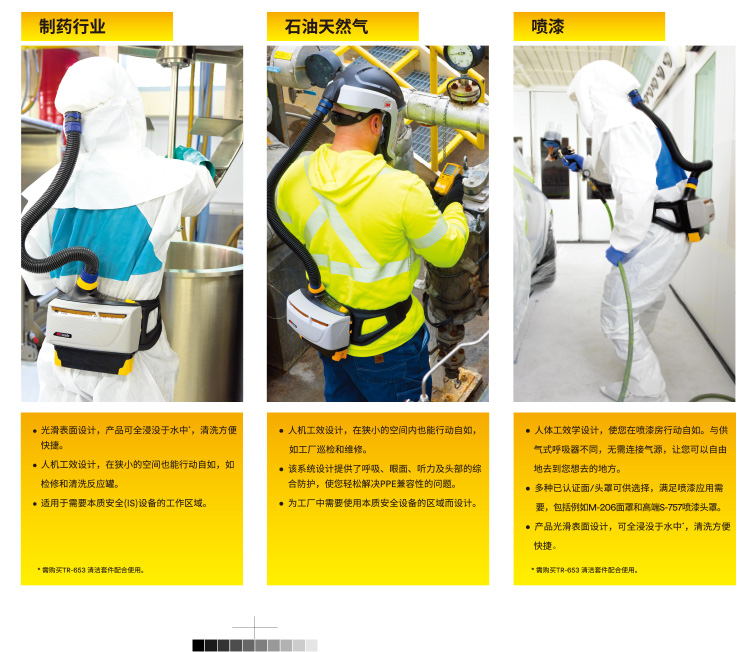 3M TR-819A本質(zhì)安全電動(dòng)送風(fēng)呼吸器套裝圖片3