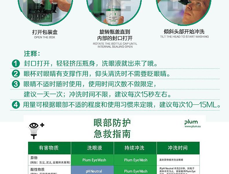 丹麥Plum4691洗眼液填充裝200ml圖片8