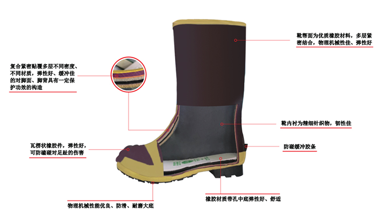 安全牌棕色高筒帶電作業用電工安全絕緣靴圖片