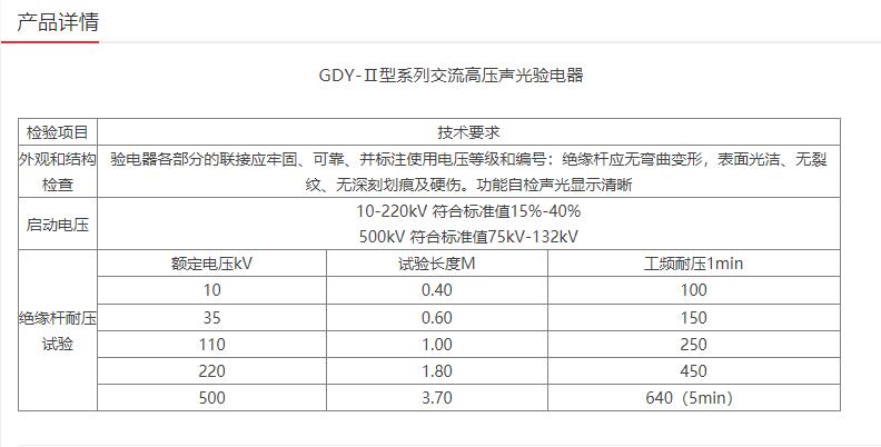安全牌GDY-Ⅱ交流高壓聲光驗電器圖片