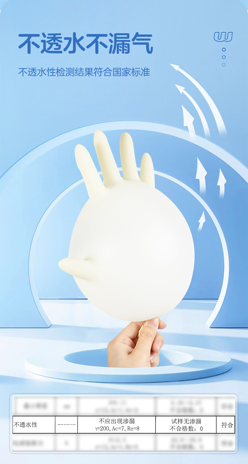 高邦麻面有粉一次性使用滅菌橡膠外科手套8